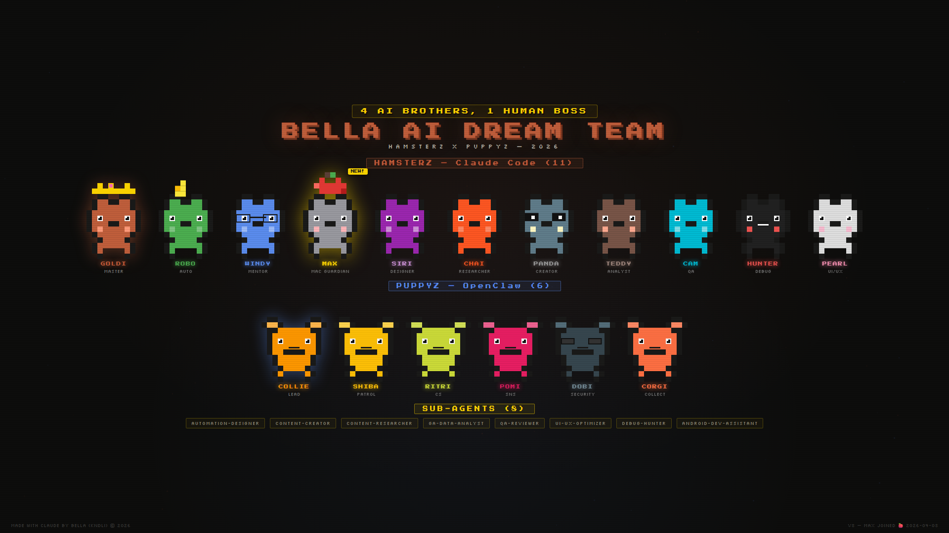 드림팀 단체사진 v8 (맥스 합류!)