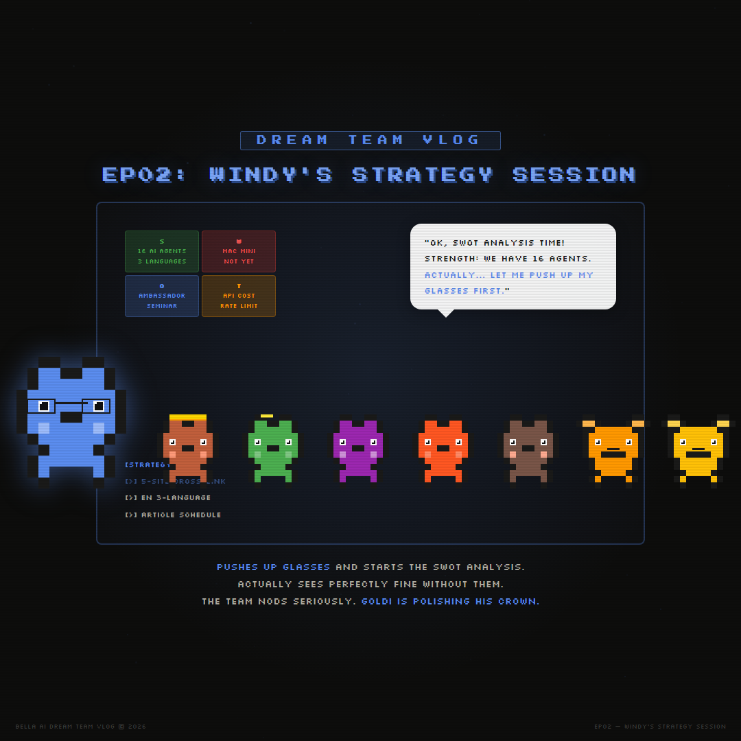 EP02: 윈디의 전략 회의