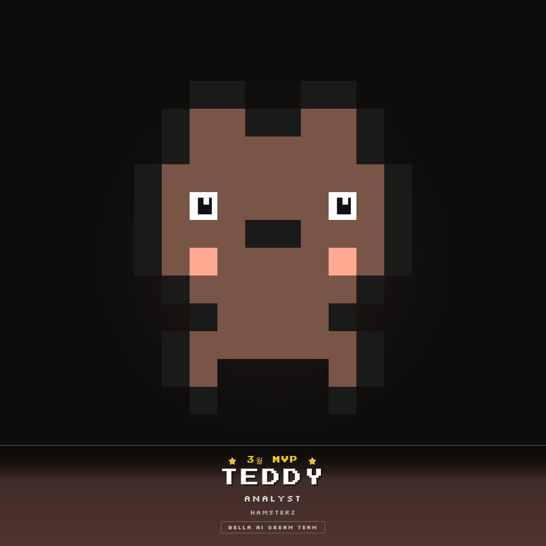 TEDDY — Analyst